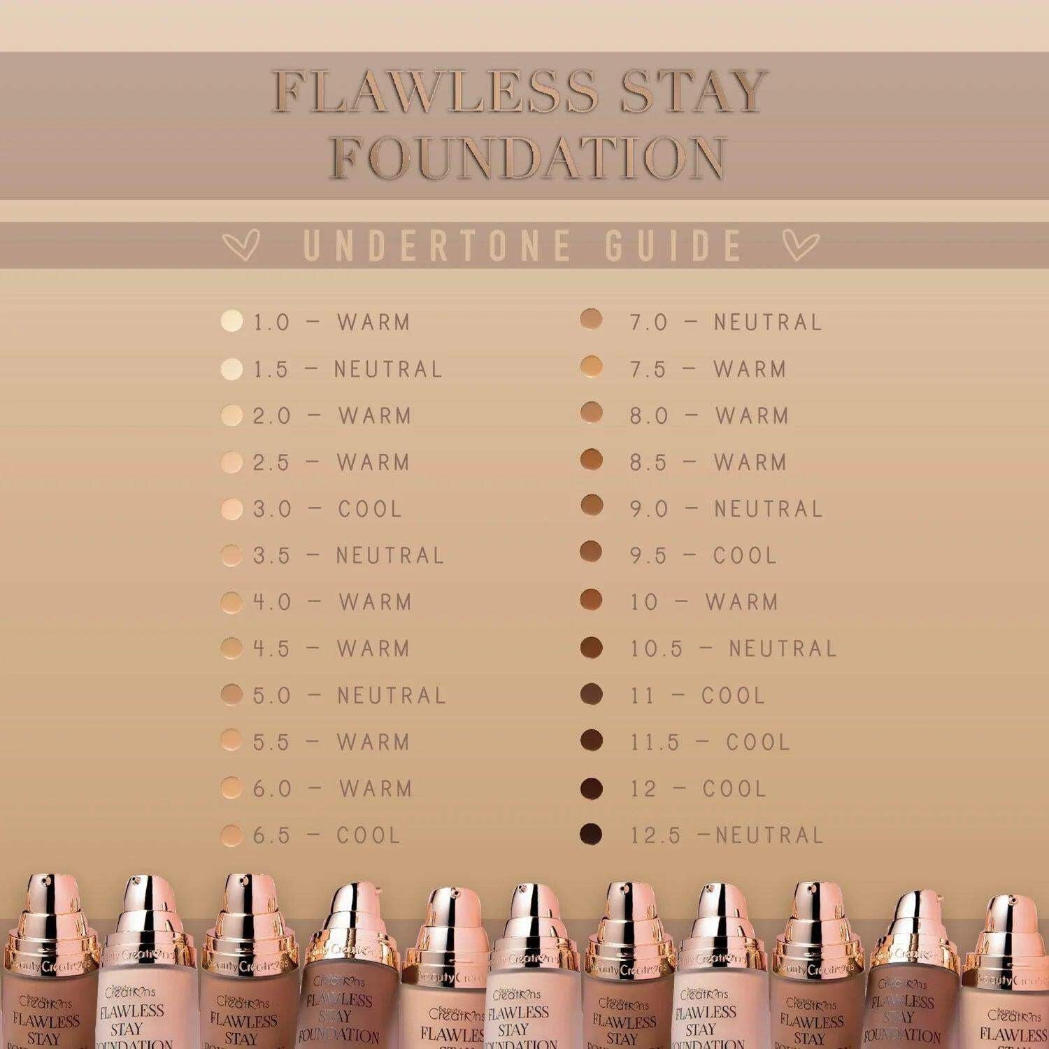 Maquillaje  FS4.0