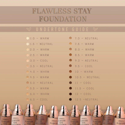 Maquillaje  FS4.0