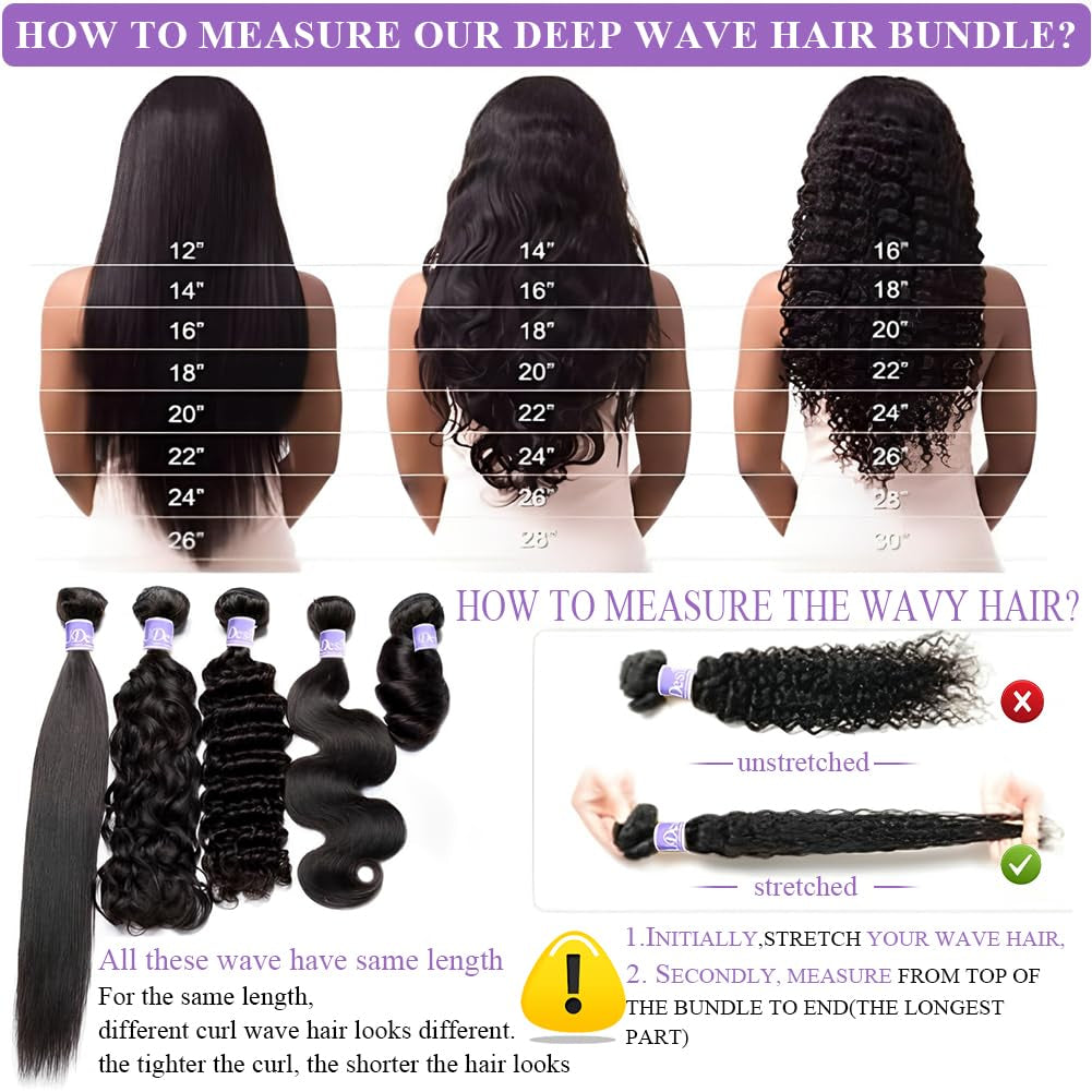 Deep Wave Bundles Human Hair 20”12A Brazilian Virgin Human Hair Single Bundle 100% Unprocessed Deep Wave Bundles Double Weft Deep Curly Weave for Black Women Natural Black Water Wave Bundle