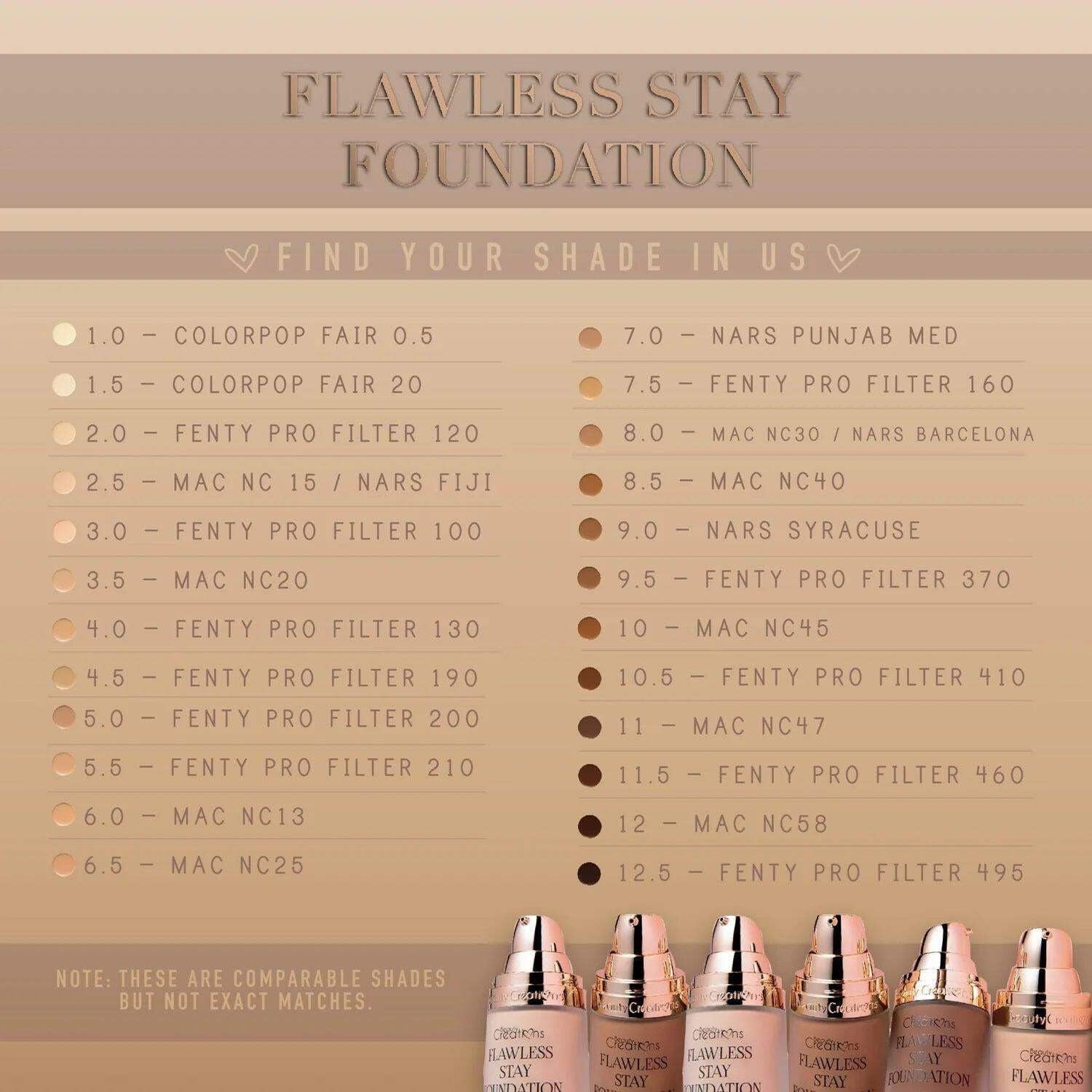 Maquillaje  FS4.0
